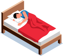 睡眠障礙